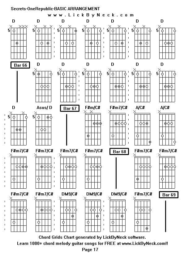 Chord Grids Chart of chord melody fingerstyle guitar song-Secrets-OneRepublic-BASIC ARRANGEMENT,generated by LickByNeck software.